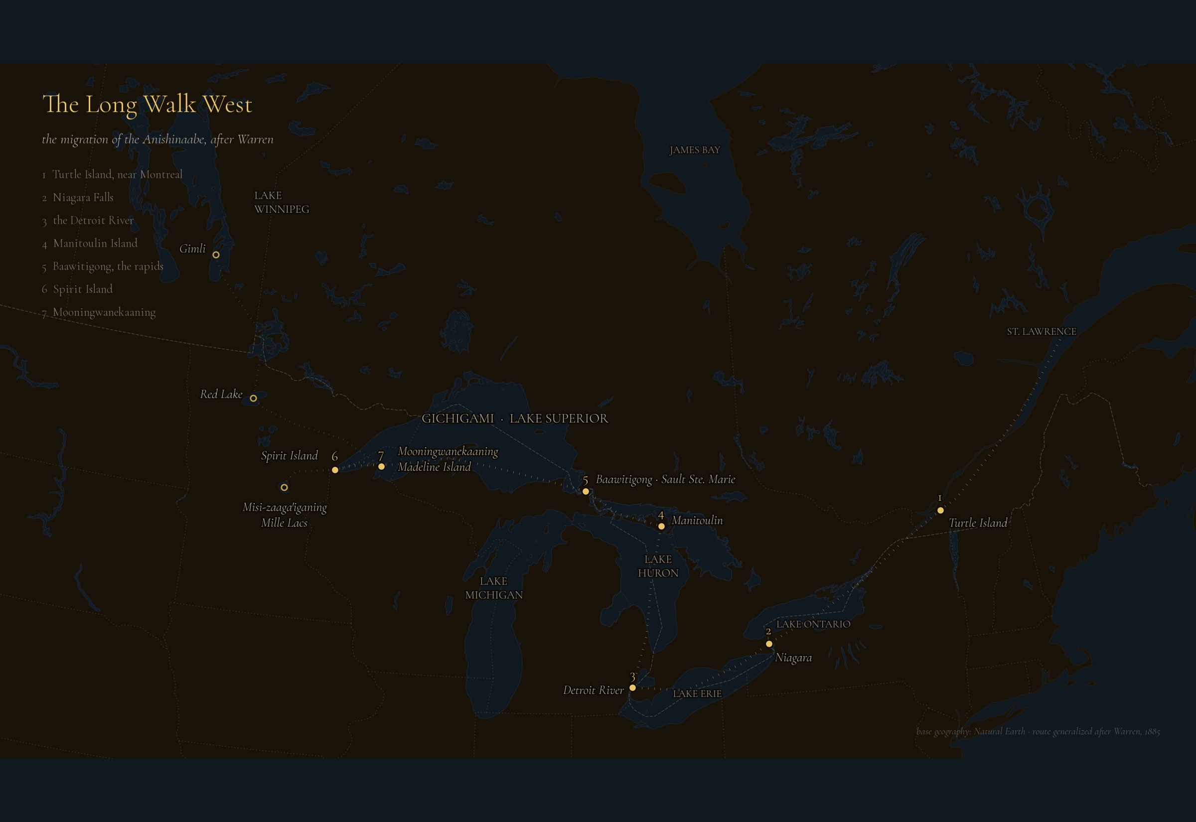 Dark map of the Great Lakes tracing the Anishinaabe migration route west from the St. Lawrence, seven stopping places marked in gold, with branches to Mille Lacs, Red Lake, and Lake Winnipeg